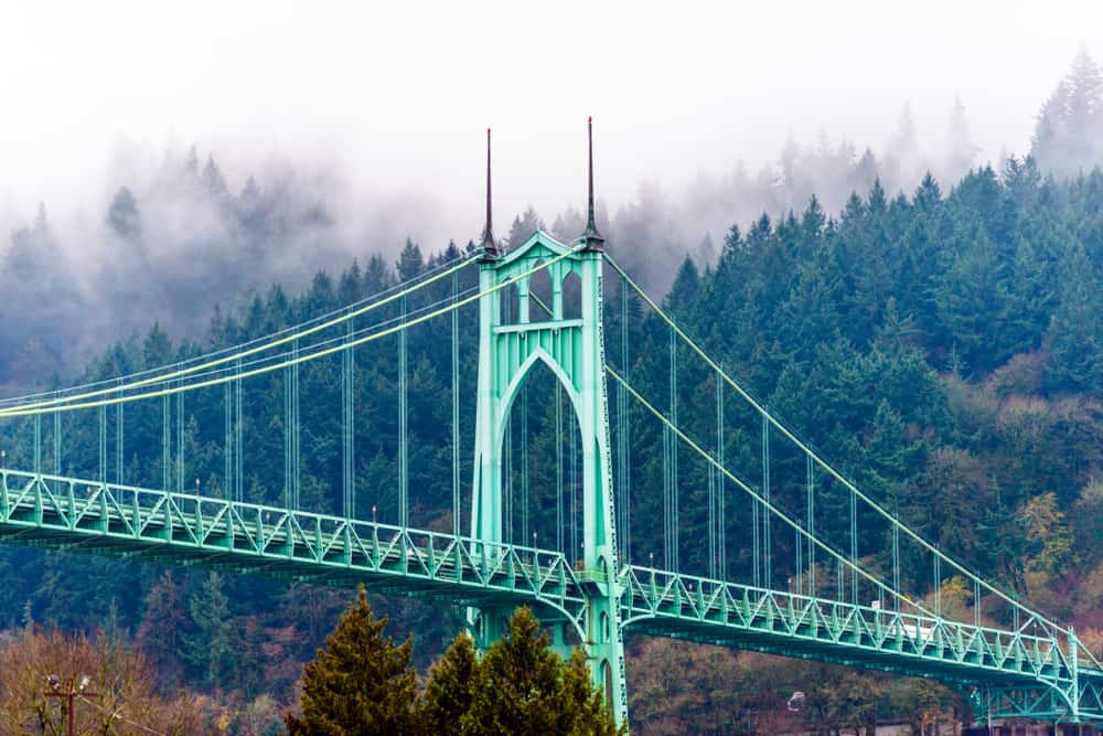 Things to do in Portland when it rains